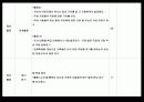 초등학교진로교육프로그램 23페이지