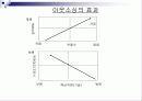 국제물류의 네트워크 디자인 3페이지