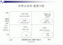 국제물류의 네트워크 디자인 8페이지