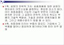 국제물류의 네트워크 디자인 9페이지
