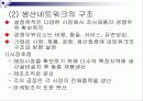 국제물류의 네트워크 디자인 22페이지