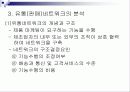 국제물류의 네트워크 디자인 27페이지