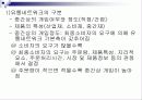 국제물류의 네트워크 디자인 28페이지