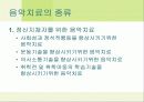 음악심리학  15페이지