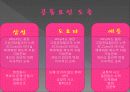 창조경영(삼성 토요타 애플) 9페이지