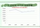 현대사회의이해 5페이지