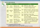 자산평가와 이익측정 8페이지