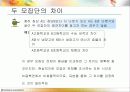 두 모집단 비교 3페이지