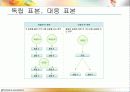 두 모집단 비교 15페이지