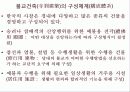 불교건축(寺刹建築)의 구성체계(構成體系) 1페이지