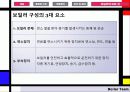 보일러 발표용 5페이지