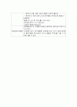 수업활동 계획안 - 세계여러나라 문화 2(전통, 음악, 춤) : 서로 달라요! 2페이지