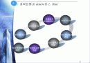 공공정책과 가버넌스 7페이지