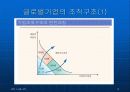 글로벌경영 조직구조와 인적자원관리 (ABB의 조직구조, 글로벌기업의 조직구조) 9페이지