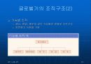 글로벌경영 조직구조와 인적자원관리 (ABB의 조직구조, 글로벌기업의 조직구조) 10페이지