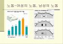 섹스, 젠더, 섹슈얼리티 5페이지