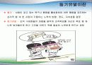 동기유발의 요인과 과정 기법 3페이지