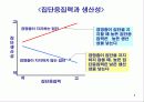 제8장 집단과 팀(10장) 6페이지