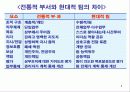 제8장 집단과 팀(10장) 8페이지