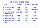 제8장 집단과 팀(10장) 9페이지