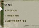 심리학 『Psychology, 心理學』 2페이지