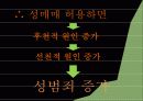 성매매와 성범죄의 상관관계 현실추리 9페이지