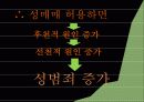 성매매와 성범죄의 상관관계 현실추리 11페이지
