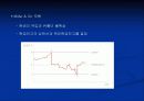 운전자본관리 12페이지