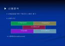 운전자본관리 18페이지