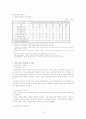 한부모가족 4페이지