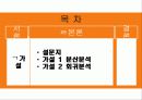 정치에 관한 관심도 조사 2페이지