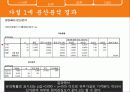 정치에 관한 관심도 조사 10페이지