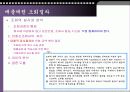 매출과 대금회수활동의 입증절차 7페이지