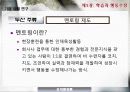 학습과 행동수정  21페이지