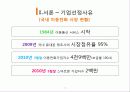 스마트폰 산업분석 삼성 vs 애플  4페이지