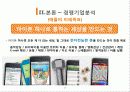 스마트폰 산업분석 삼성 vs 애플  20페이지