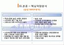 스마트폰 산업분석 삼성 vs 애플  26페이지