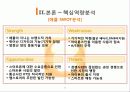 스마트폰 산업분석 삼성 vs 애플  27페이지