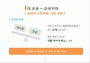 스마트폰 산업분석 삼성 vs 애플  28페이지