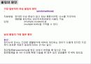 생식 조절(control of Reproduction) 11페이지
