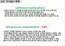생식 조절(control of Reproduction) 14페이지