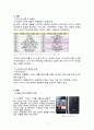 세계 IT트렌드와 안드로이드 발전방향 2페이지