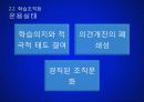 경찰조직의 개선방향 20페이지