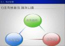 경찰조직의 개선방향 23페이지