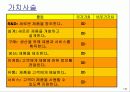 Lanen_01장 6페이지