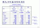 Lanen_01장 17페이지