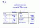 Lanen_01장 18페이지