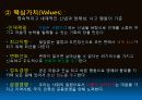ob발표 PPT자료 6페이지