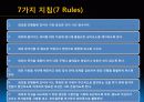 ob발표 PPT자료 12페이지