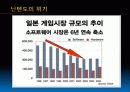 ob발표 PPT자료 26페이지